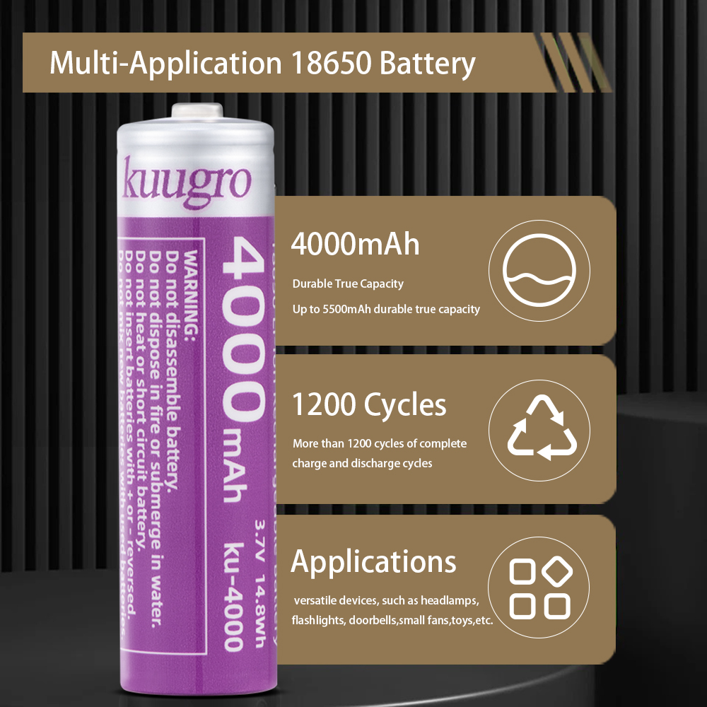 Kuugro 18650 4000 mAh Sivri Ka - Vape Battery 18650 incelemesi ve fiyatı